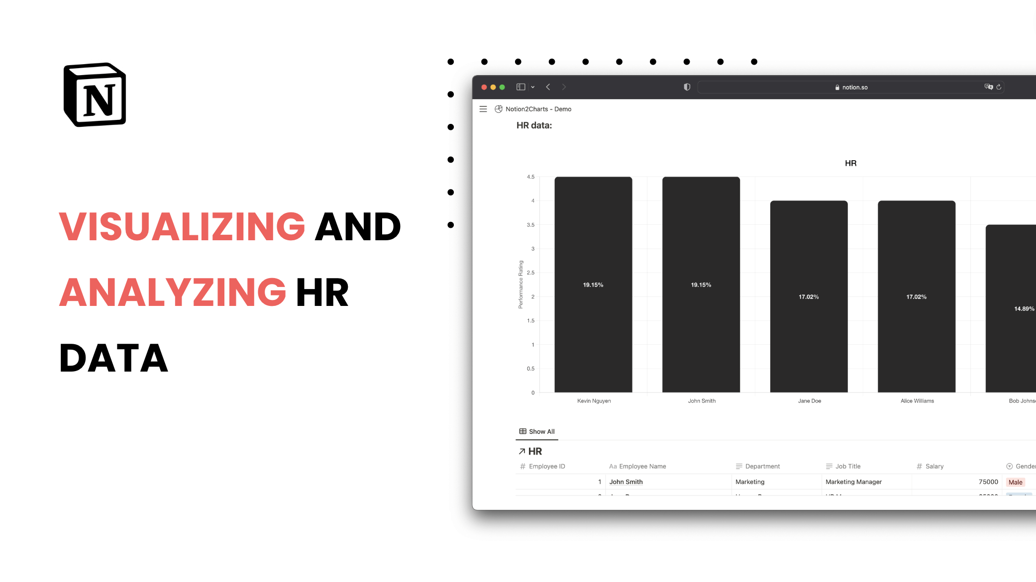 Visualizing and analyzing HR data with ChartBase
