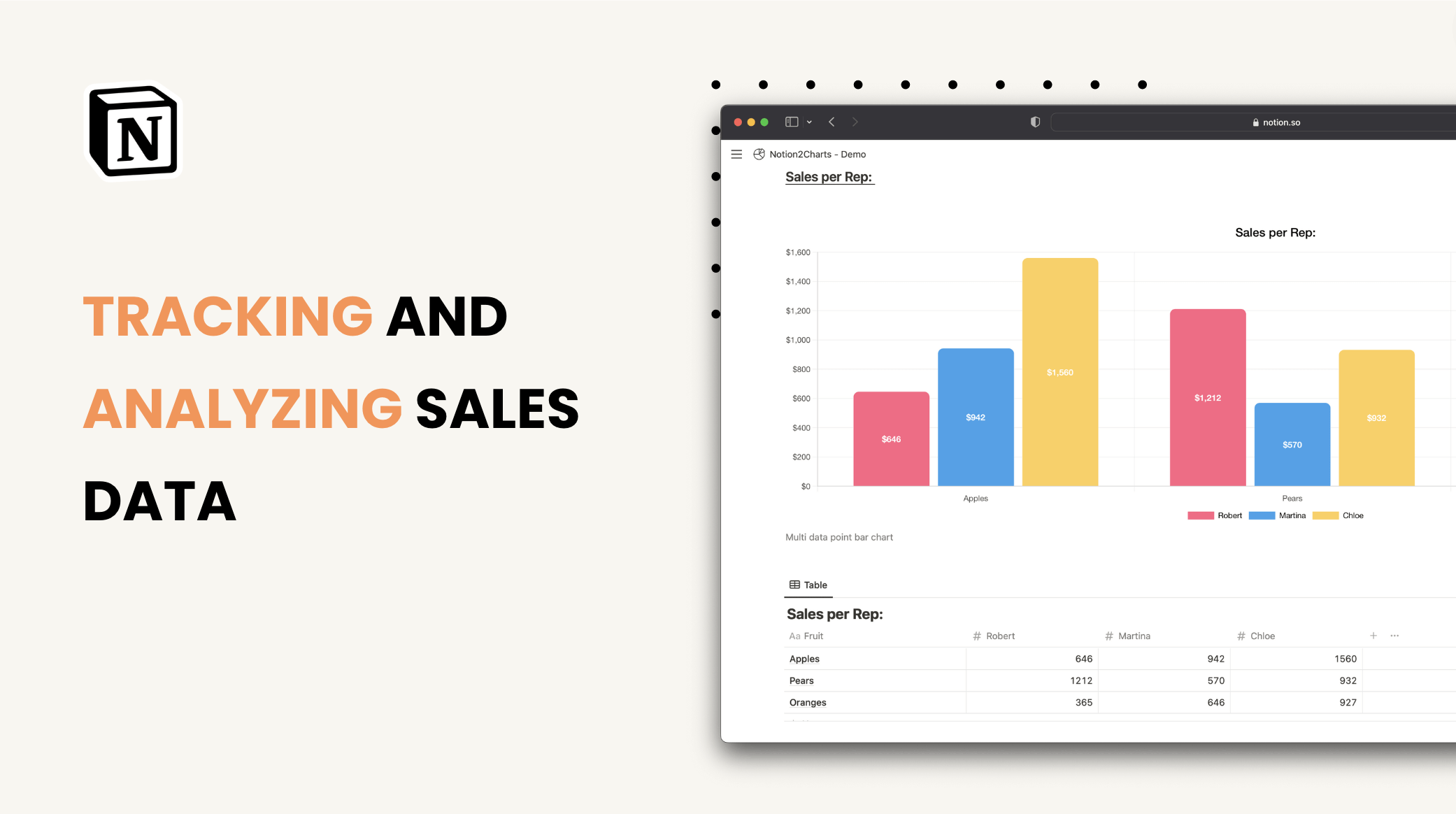 Tracking and analyzing sales data with ChartBase