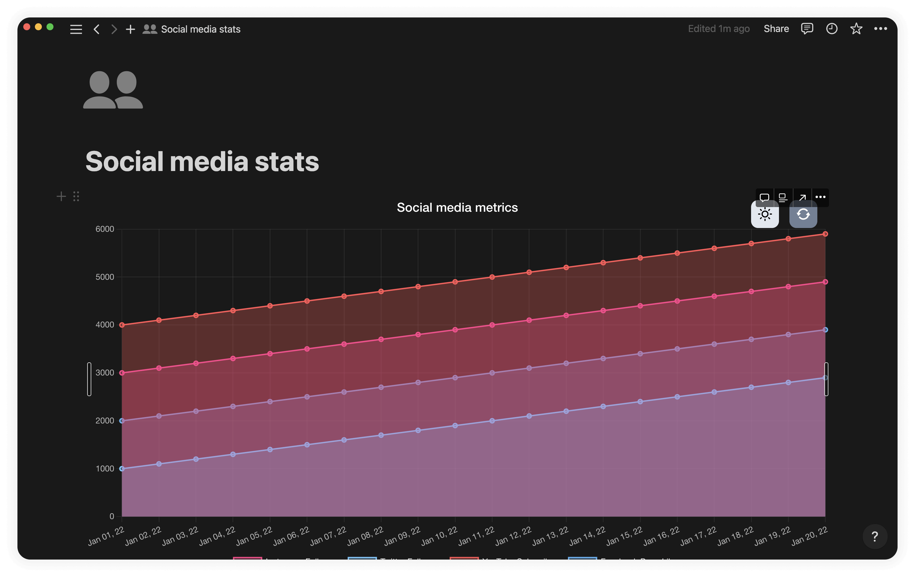 ChartBase dark mode